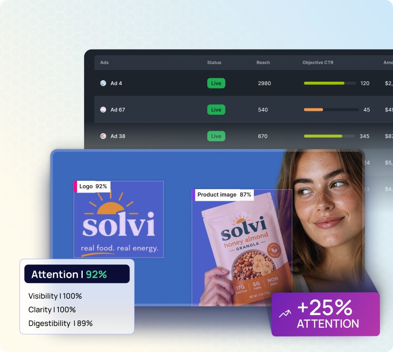 Book a demo with Dragonfly AI