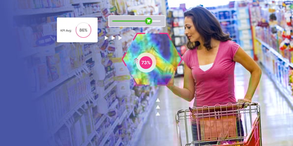 visual representation of what shopper marketing is