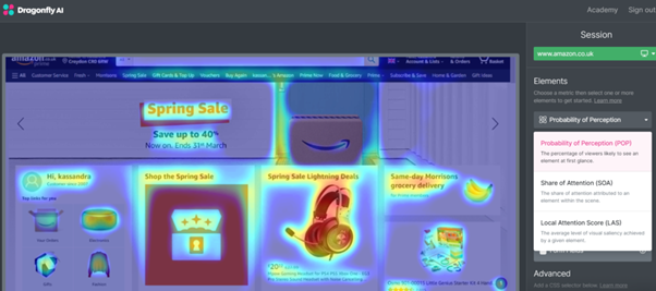 Probability of Perception Heatmaps