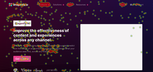 Interaction Heatmaps