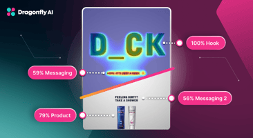 Cognitive Psychology Marketing: From Perception to Purchase