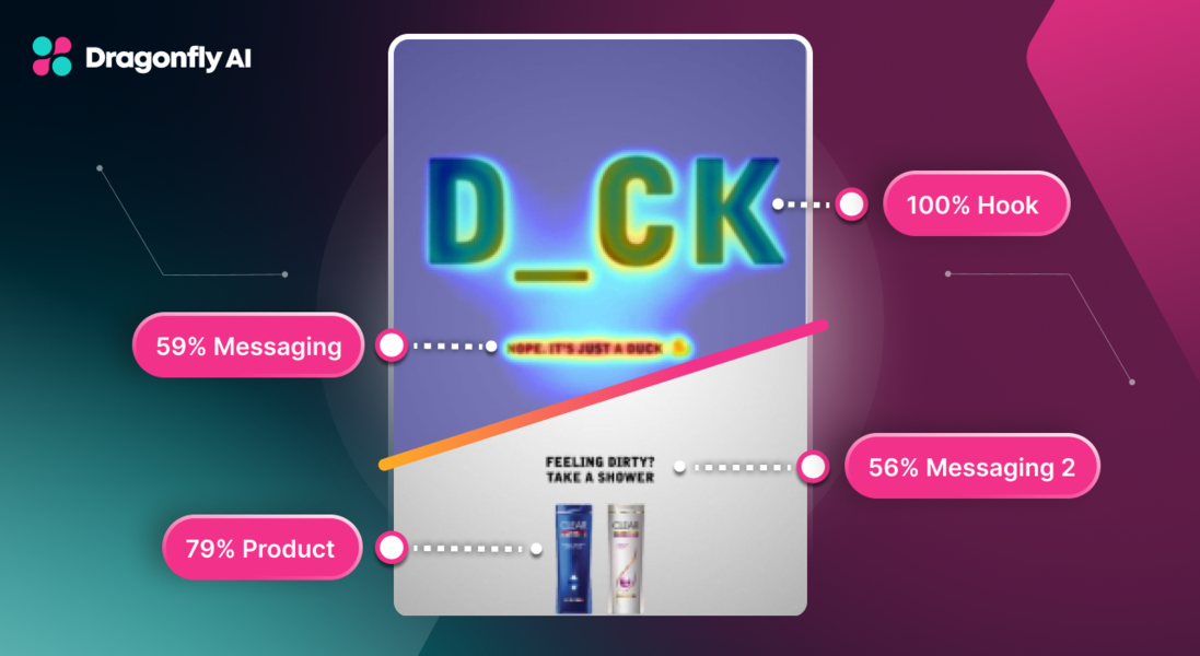 Cognitive Psychology Marketing: From Perception to Purchase