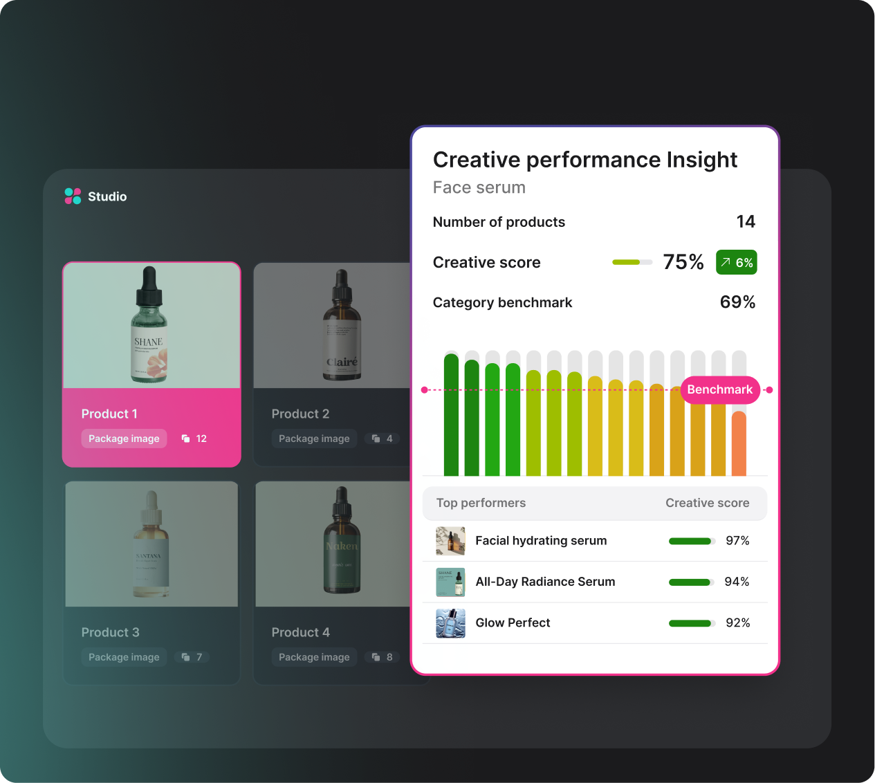 Universal, accurate and fast