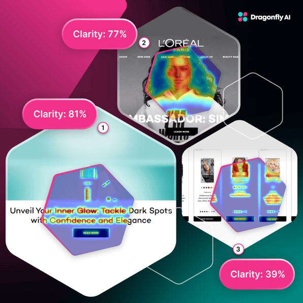 A guide to A/B testing
