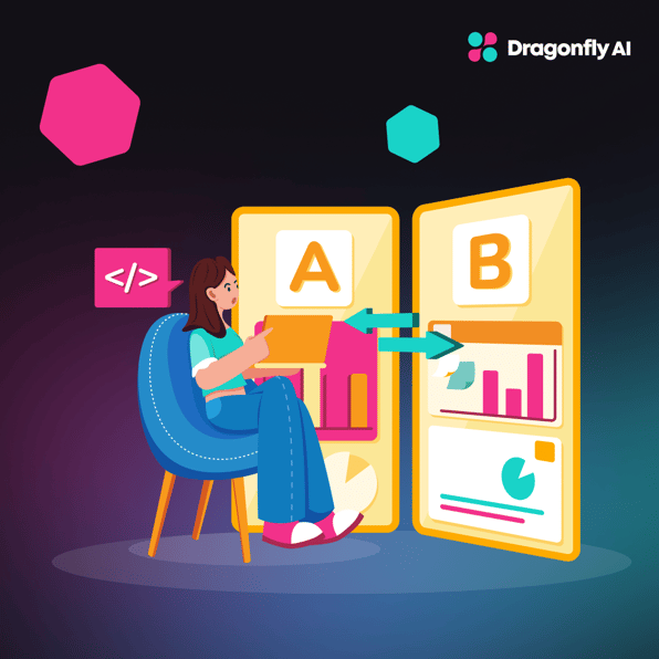 visual illustration of E-commerce Testing Beyond A/B