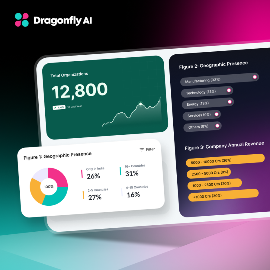 The Evolution of Data Visualization: What’s New and What’s Next?
