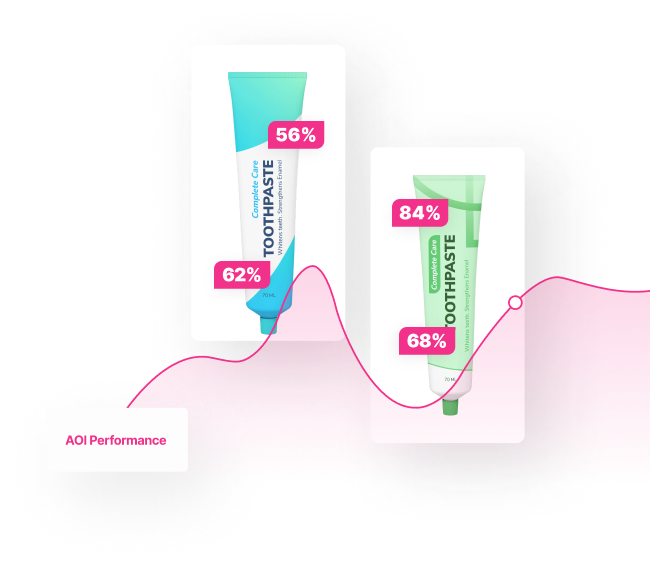 Global Pharmaceutical Case Study - Dragonfly AI