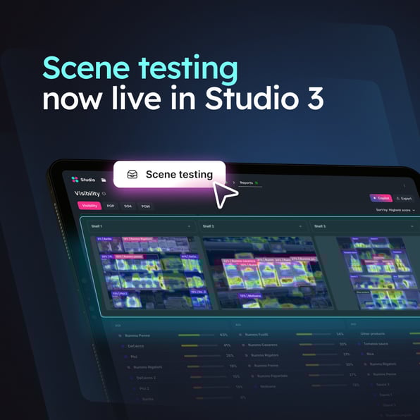 Introducing scene testing: a new way to measure attention in real-world environments 