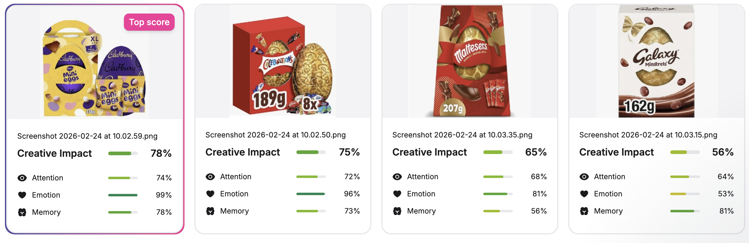 The Digital Shell, part 1