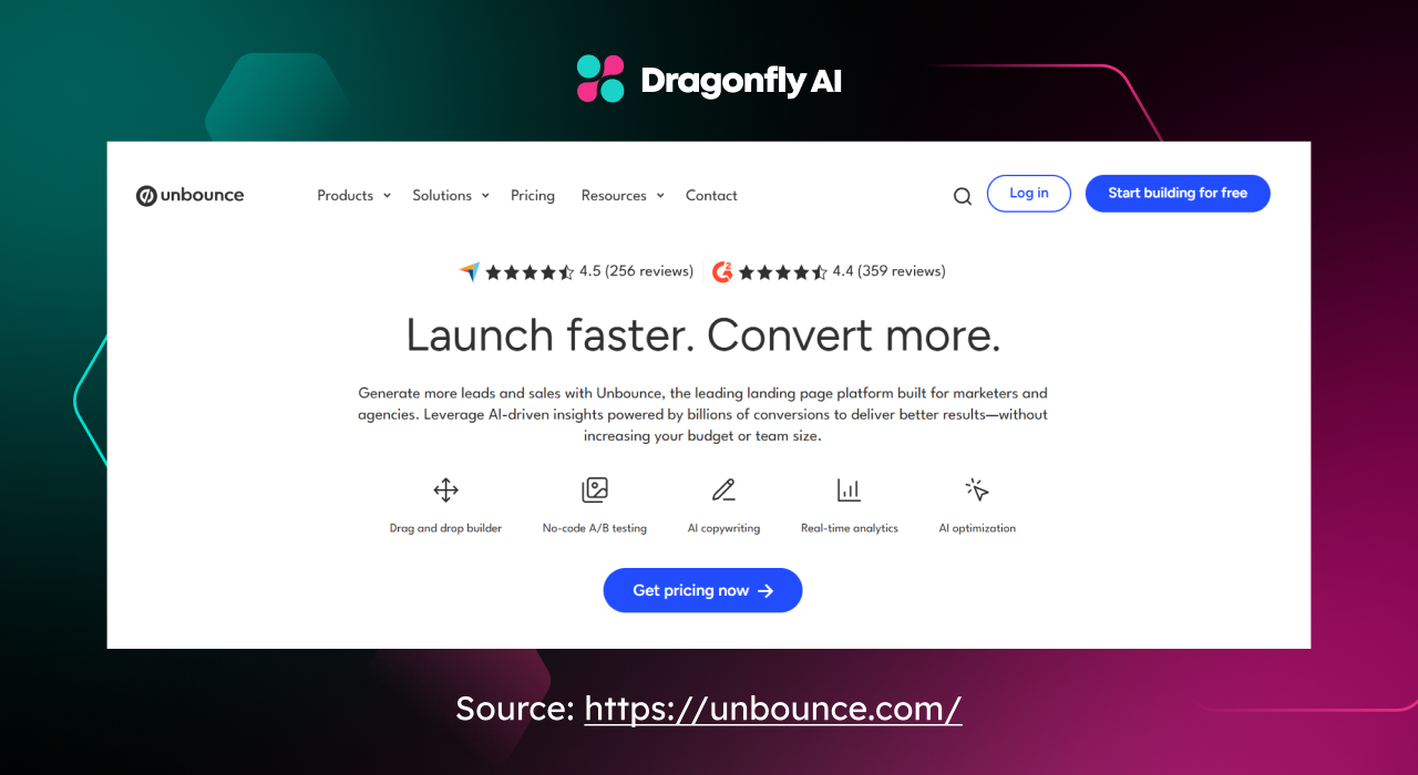 Unbounce