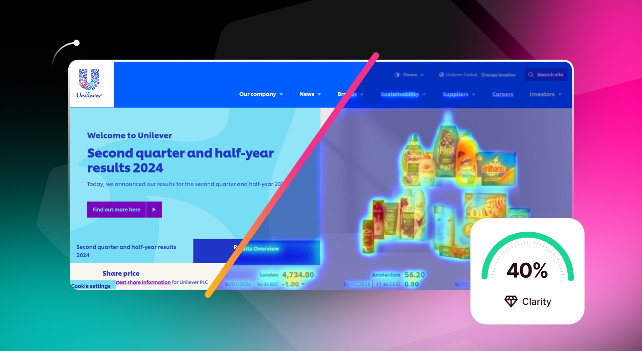 A Guide To A/B Landing Page Testing