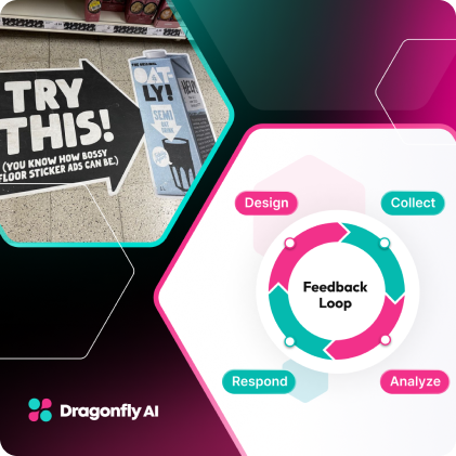 What is data driven design
