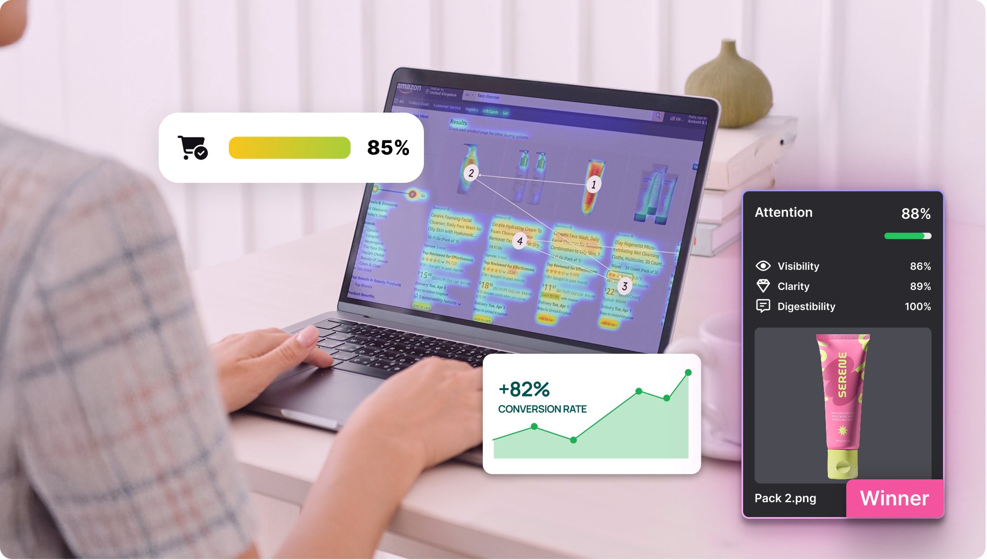 Amazon Heat Maps & Amazon Product Analytics | Dragonfly AI