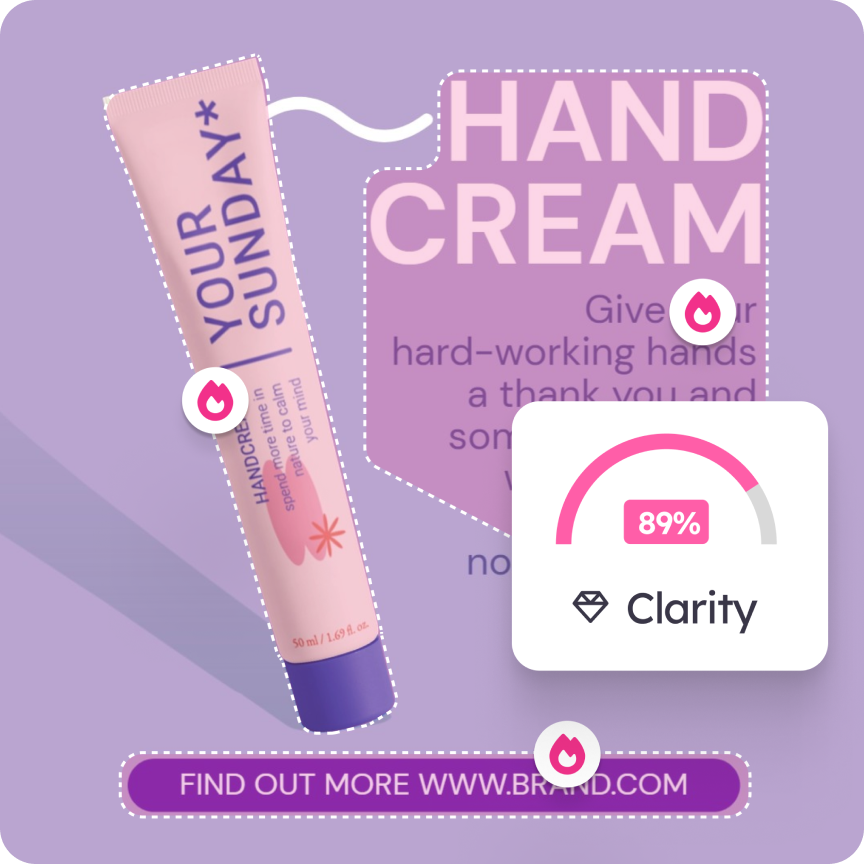 Promotional graphic for 'Your Sunday' hand cream featuring a pink tube with blue text on a purple background. The tagline reads, 'Give your hard-working hands a thank you and some time to calm your mind.' The design includes an AI-generated Clarity Score of 89% and flame icons highlighting areas of focus, such as the product name and tagline. A call-to-action at the bottom reads, 'Find out more www.brand.com'.