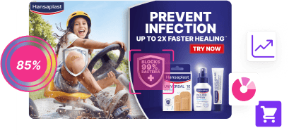 Promotional graphic for Hansaplast featuring a child joyfully riding a kart through a water puddle, with an overlay score of 85%. On the right, the ad highlights the tagline 'Prevent Infection – Up to 2x Faster Healing' with a 'Try Now' button. The design showcases Hansaplast products, including bandages and healing ointments, alongside a shield icon saying 'Blocks 99% Bacteria.' The are also additional icons for analytics, pie chart, and shopping cart.