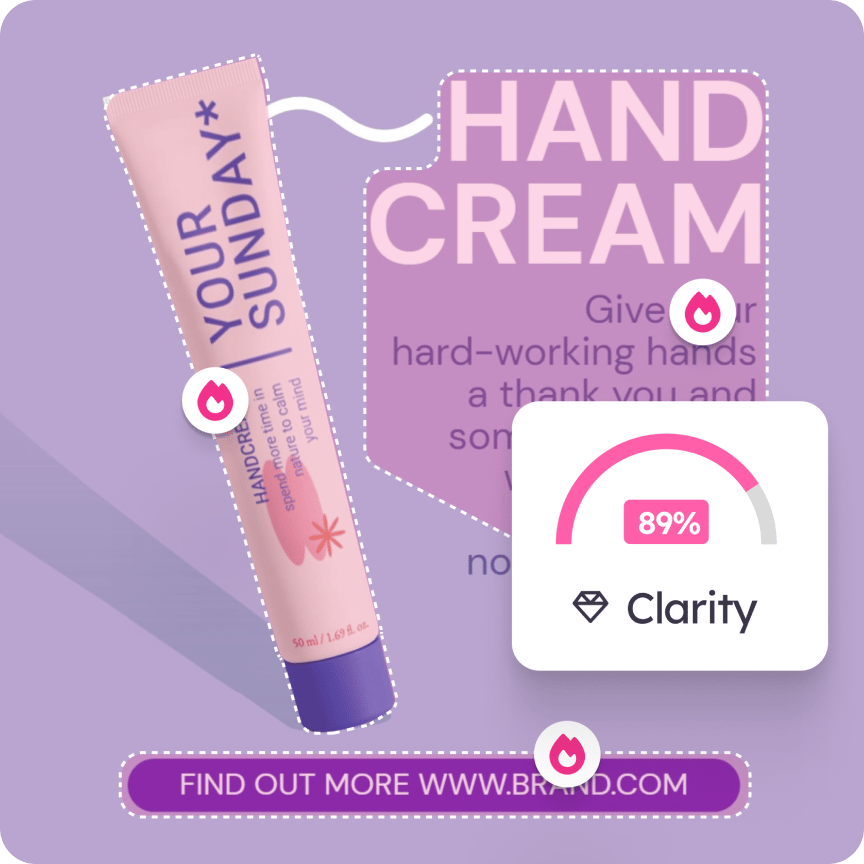 Promotional graphic for 'Your Sunday' hand cream featuring a pink tube with blue text on a purple background. The tagline reads, 'Give your hard-working hands a thank you and some time to calm your mind.' The design includes an AI-generated Clarity Score of 89% and flame icons highlighting areas of focus, such as the product name and tagline. A call-to-action at the bottom reads, 'Find out more www.brand.com'.