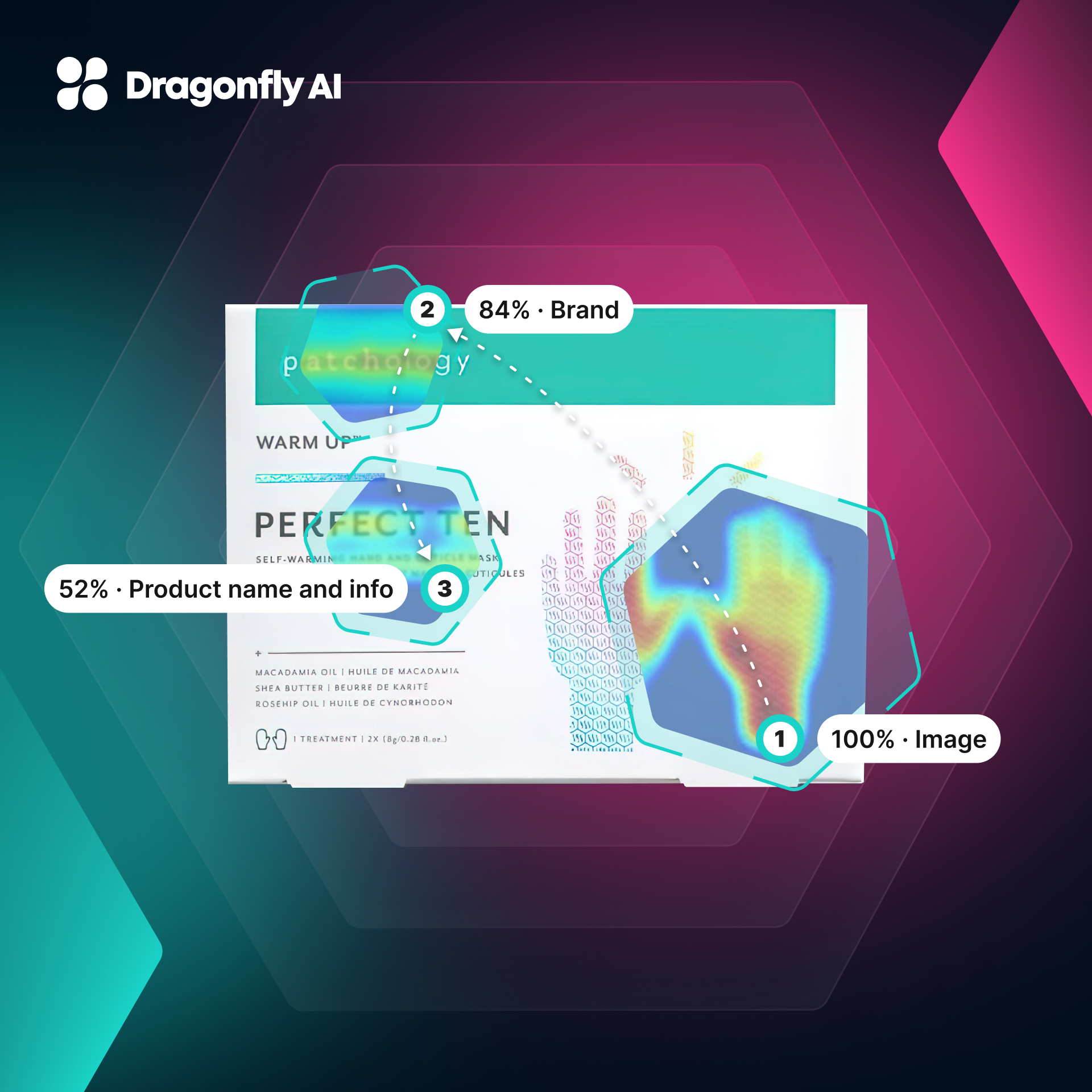 LVMHS Startup – Dragonfly AI