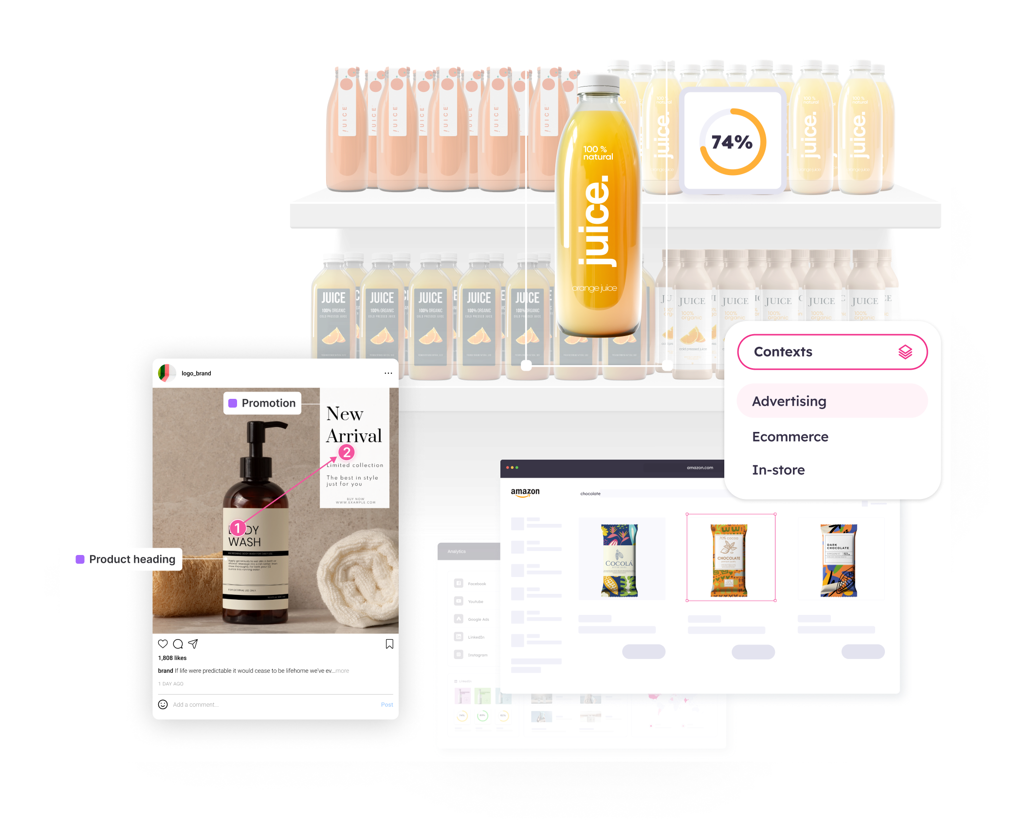 A composite image showing three contexts for product visibility: a grocery shelf with orange juice bottles and a highlighted product showing 74% visibility, a social media post promoting a body wash product with labeled elements like "Promotion" and "Product heading," and an e-commerce interface displaying chocolate bar products. Context selection options, including "Advertising," "Ecommerce," and "In-store," are displayed on the right.